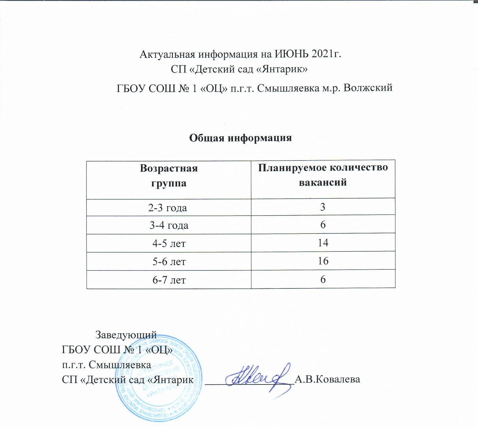 План работы социального педагога на 2021 2022 учебный год в школе