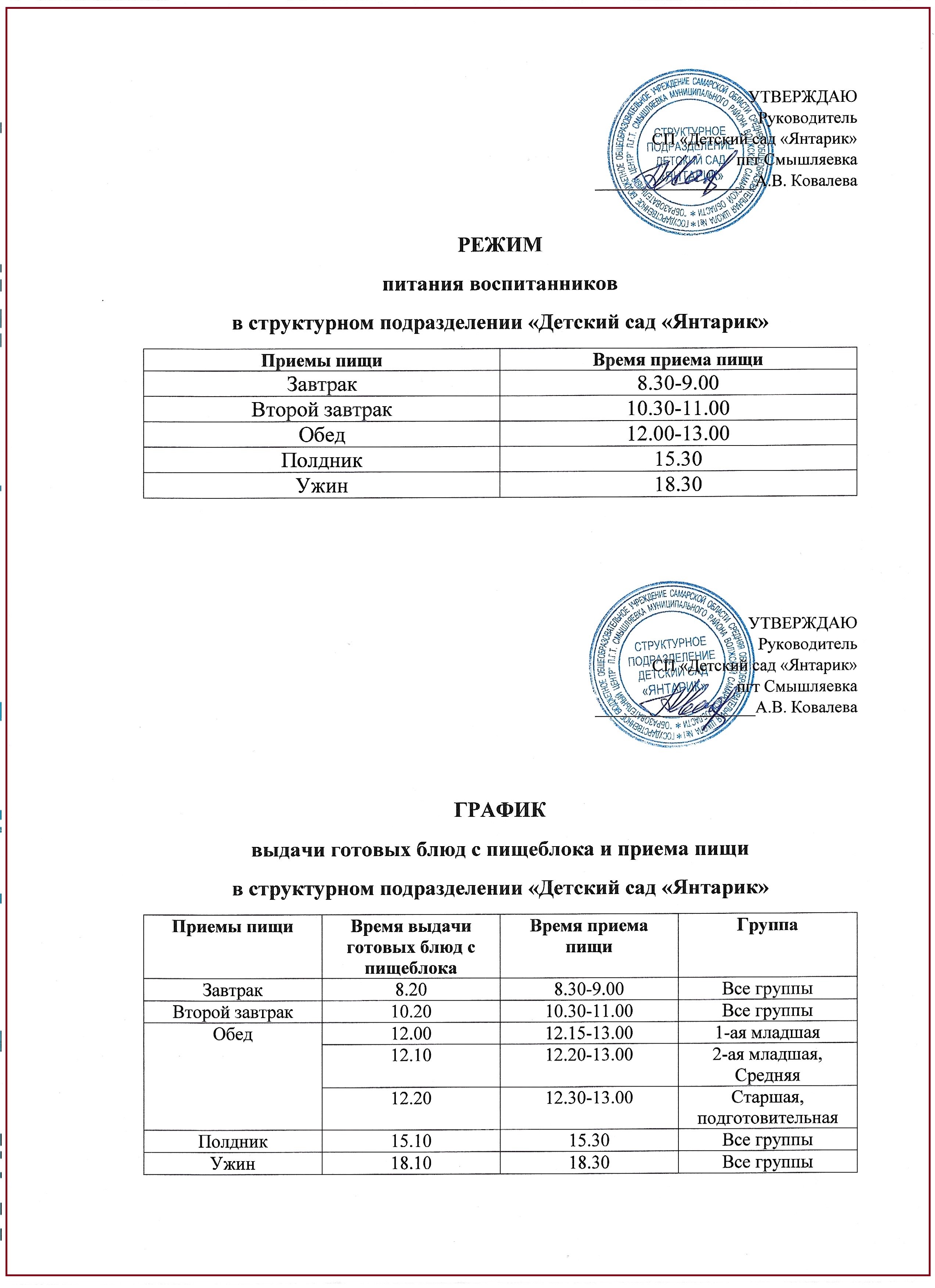 ОРГАНИЗАЦИЯ ПИТАНИЯ » Янтарик